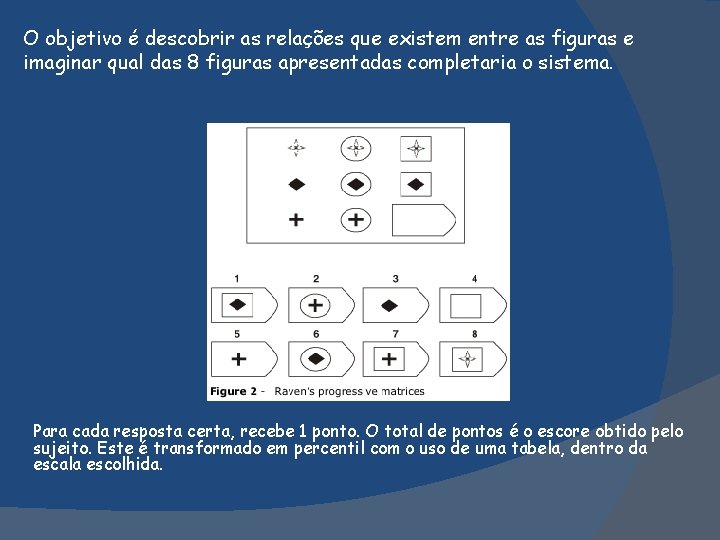 O objetivo é descobrir as relações que existem entre as figuras e imaginar qual