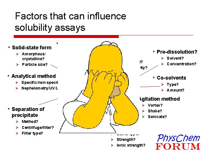 Factors that can influence solubility assays • Solid-state form • Temperature Ø Value? Ø