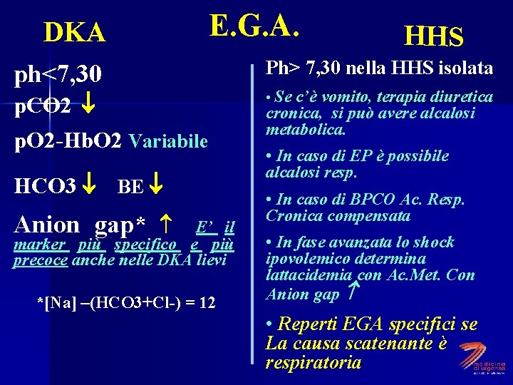 E. G. A. DKA Ph> 7, 30 nella HHS isolata ph<7, 30 • Se