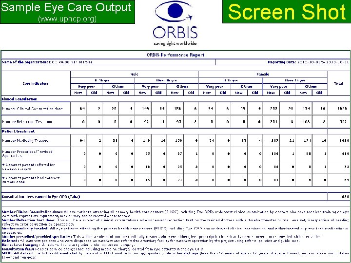 Screen Shot Sample Eye Care Output (www. uphcp. org) www. uphcp. org 