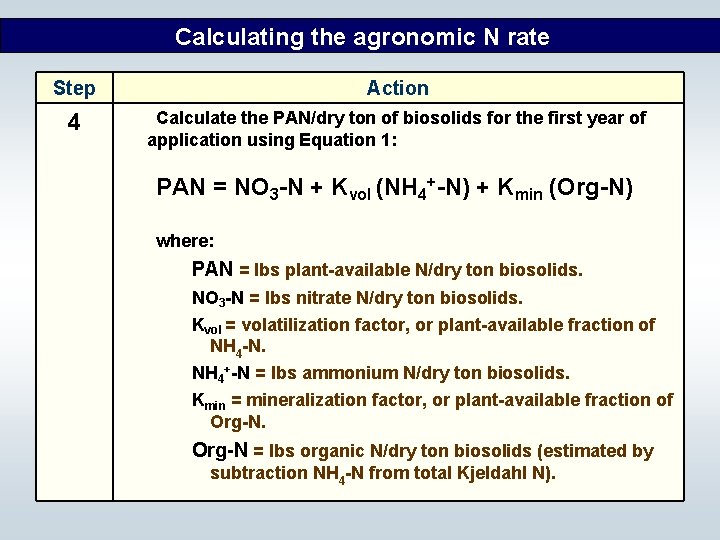 Calculating the agronomic N rate Step Action 4 Calculate the PAN/dry ton of biosolids