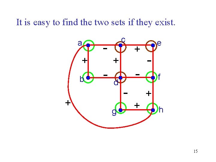 It is easy to find the two sets if they exist. a + b