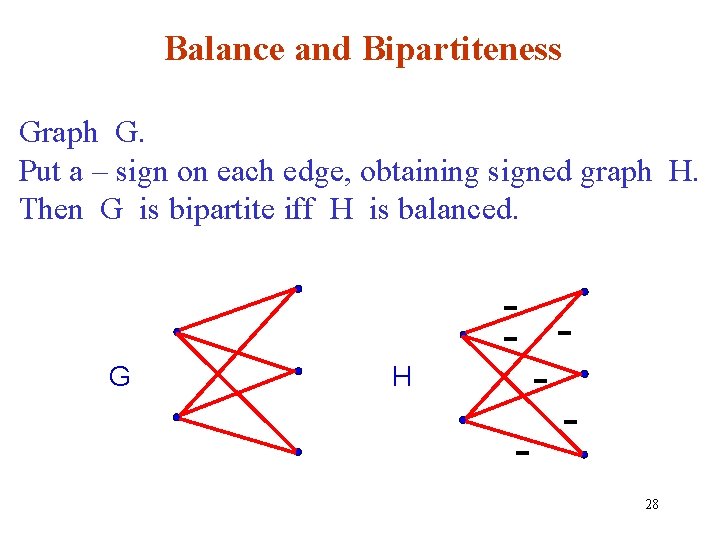 Balance and Bipartiteness Graph G. Put a – sign on each edge, obtaining signed