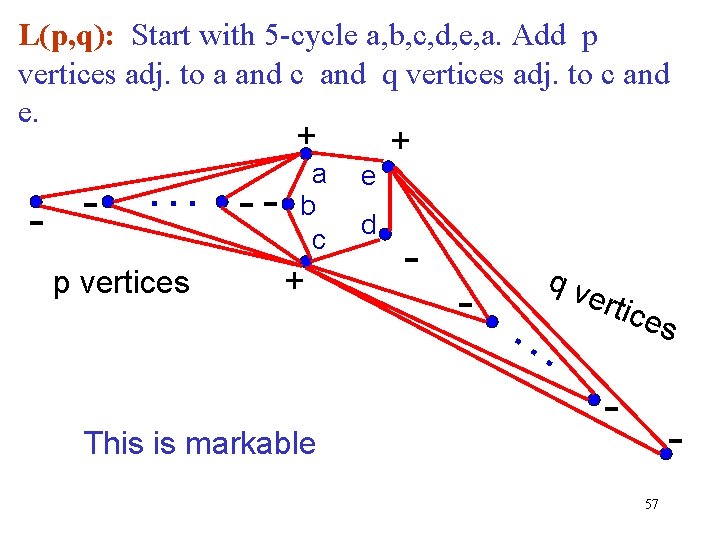 L(p, q): Start with 5 -cycle a, b, c, d, e, a. Add p L(p, q): Start with 5 -cycle a, b, c, d, e, a. Add p