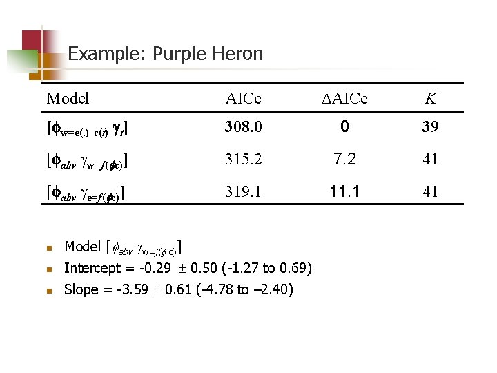 Example: Purple Heron Model AICc DAICc K [ w=e(. ) c(t) t] 308. 0