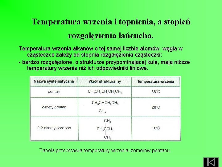 Temperatura wrzenia i topnienia, a stopień rozgałęzienia łańcucha. Temperatura wrzenia alkanów o tej samej