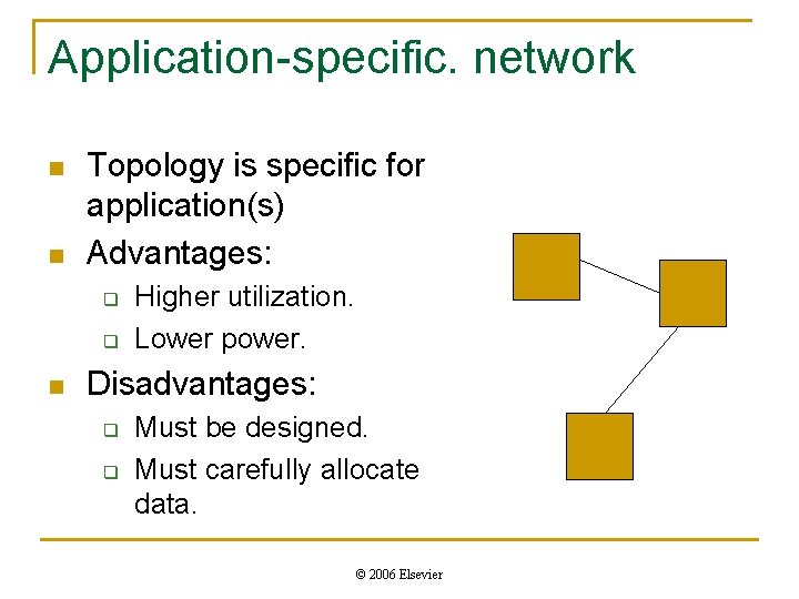 Application-specific. network n n Topology is specific for application(s) Advantages: q q n Higher