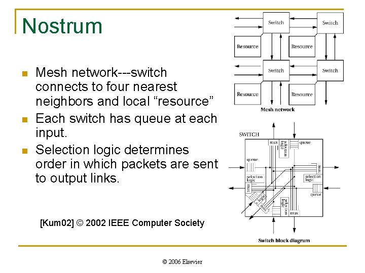 Nostrum n n n Mesh network---switch connects to four nearest neighbors and local “resource”
