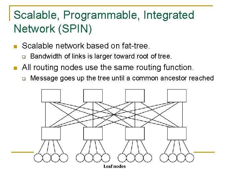 Scalable, Programmable, Integrated Network (SPIN) n Scalable network based on fat-tree. q n Bandwidth