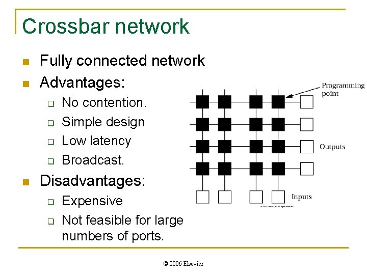 Crossbar network n n Fully connected network Advantages: q q n No contention. Simple