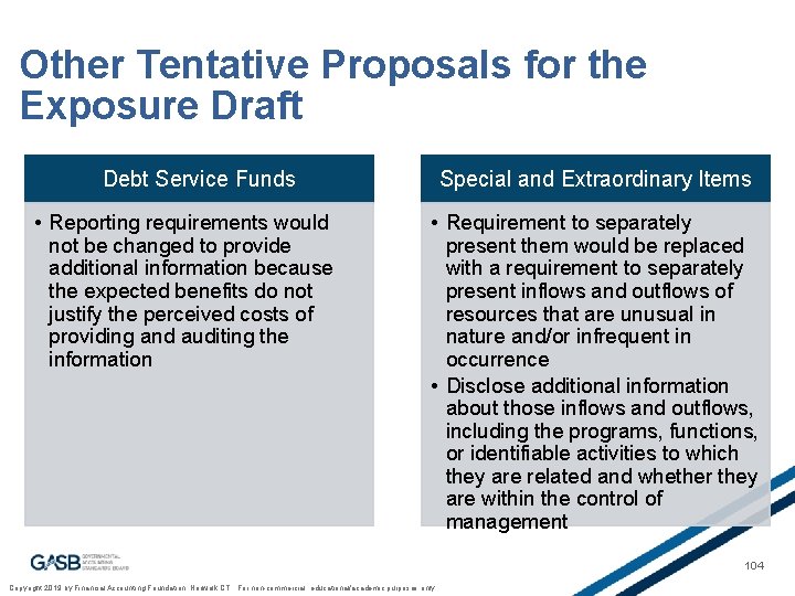 Other Tentative Proposals for the Exposure Draft Debt Service Funds • Reporting requirements would
