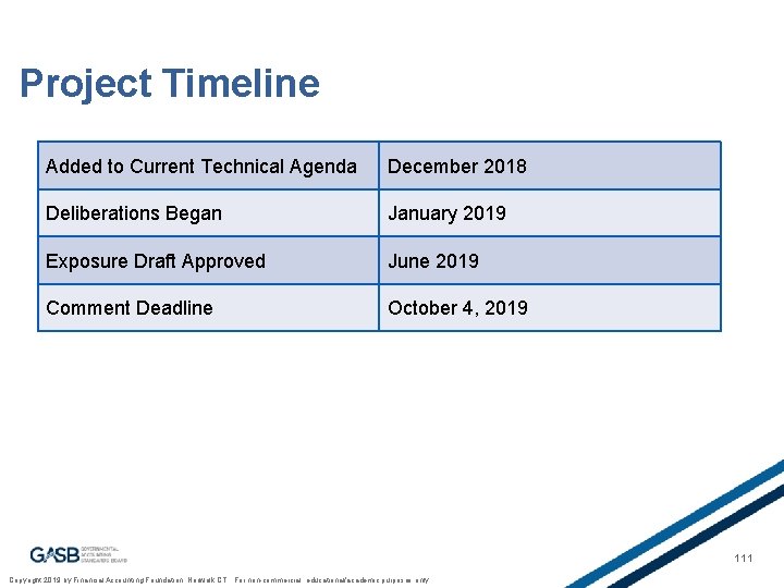 Project Timeline Added to Current Technical Agenda December 2018 Deliberations Began January 2019 Exposure