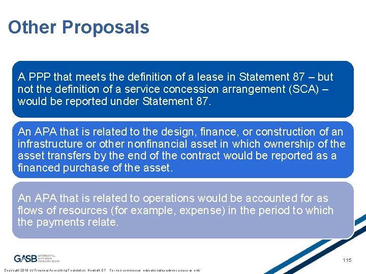Other Proposals A PPP that meets the definition of a lease in Statement 87