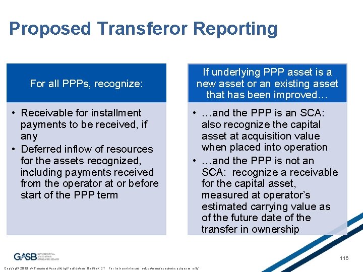 Proposed Transferor Reporting For all PPPs, recognize: • Receivable for installment payments to be