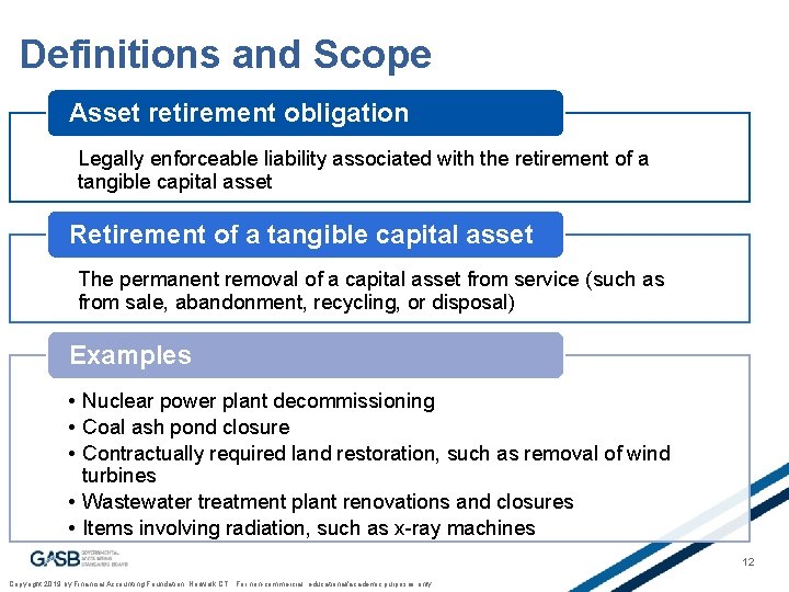 Definitions and Scope Asset retirement obligation Legally enforceable liability associated with the retirement of