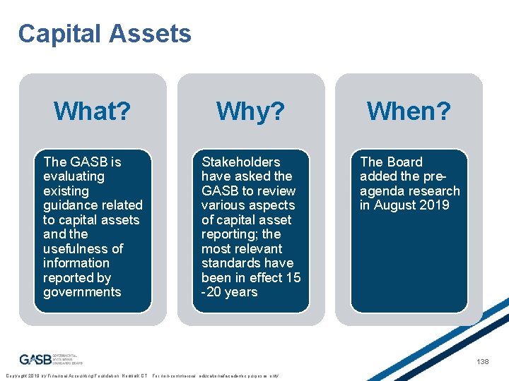 Capital Assets What? Why? When? The GASB is evaluating existing guidance related to capital