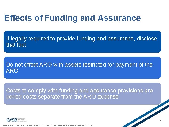 Effects of Funding and Assurance If legally required to provide funding and assurance, disclose