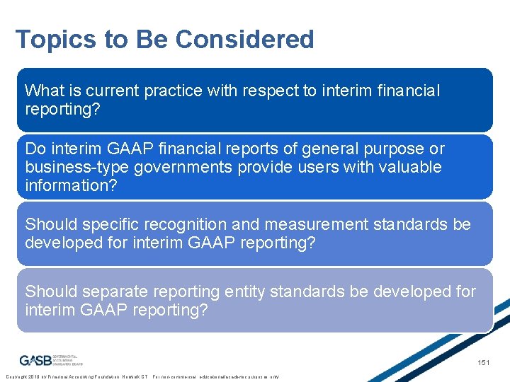 Topics to Be Considered What is current practice with respect to interim financial reporting?