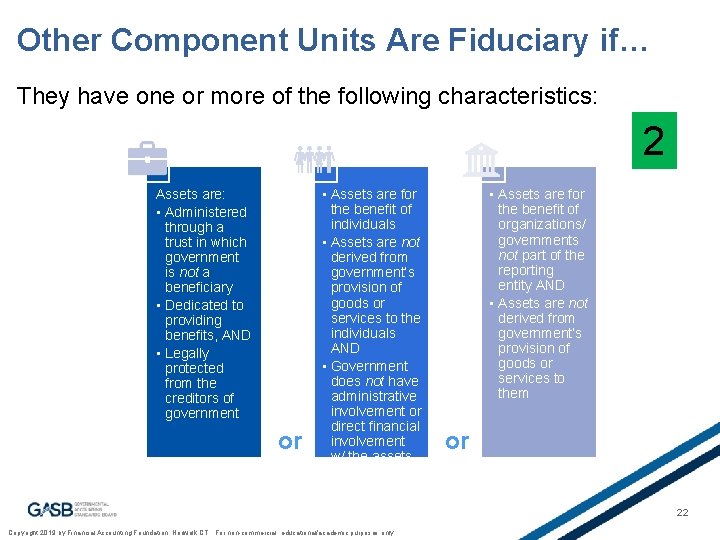 Other Component Units Are Fiduciary if… They have one or more of the following