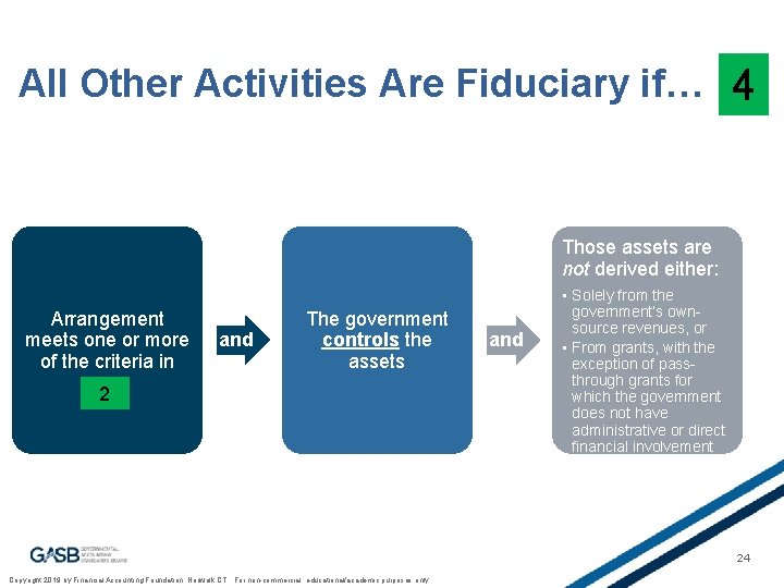 All Other Activities Are Fiduciary if… 4 Those assets are not derived either: Arrangement