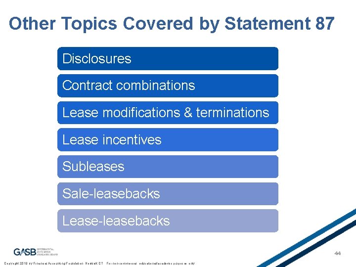 Other Topics Covered by Statement 87 Disclosures Contract combinations Lease modifications & terminations Lease