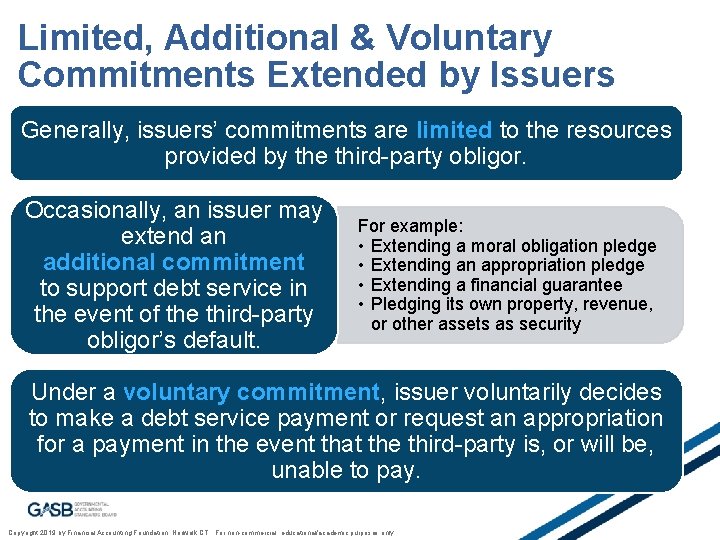 Limited, Additional & Voluntary Commitments Extended by Issuers Generally, issuers’ commitments are limited to