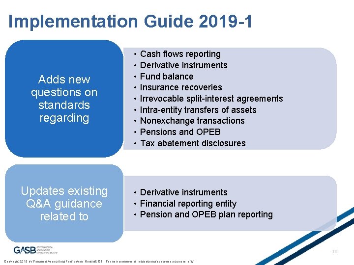 Implementation Guide 2019 -1 Adds new questions on standards regarding Updates existing Q&A guidance