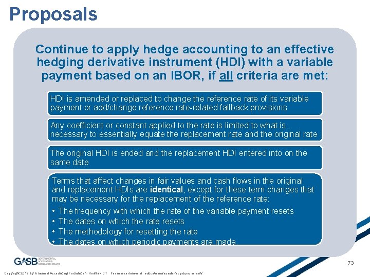 Proposals Continue to apply hedge accounting to an effective hedging derivative instrument (HDI) with