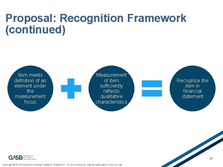 Proposal: Recognition Framework (continued) Item meets definition of an element under the measurement focus
