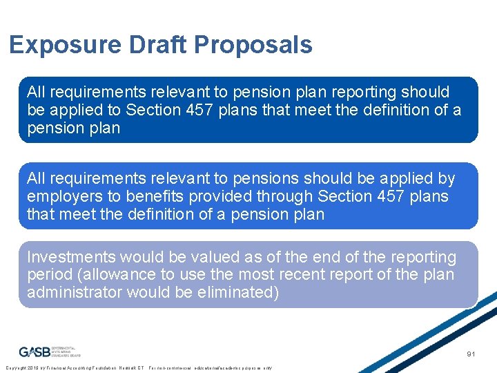 Exposure Draft Proposals All requirements relevant to pension plan reporting should be applied to