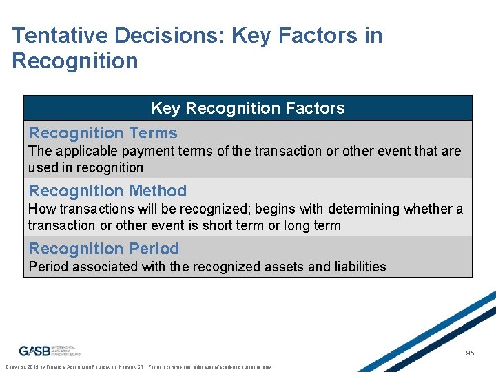Tentative Decisions: Key Factors in Recognition Key Recognition Factors Recognition Terms The applicable payment