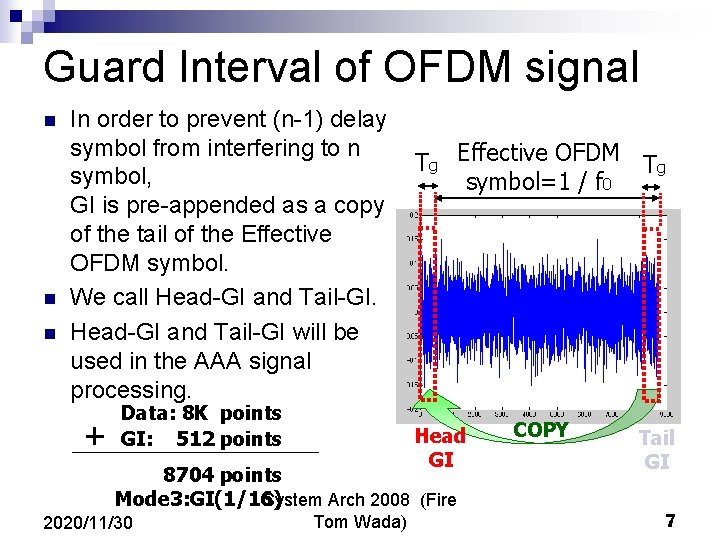 Guard Interval of OFDM signal n n n In order to prevent (n-1) delay