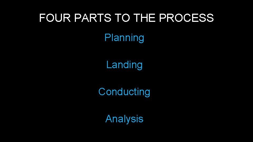 FOUR PARTS TO THE PROCESS Planning Landing Conducting Analysis 