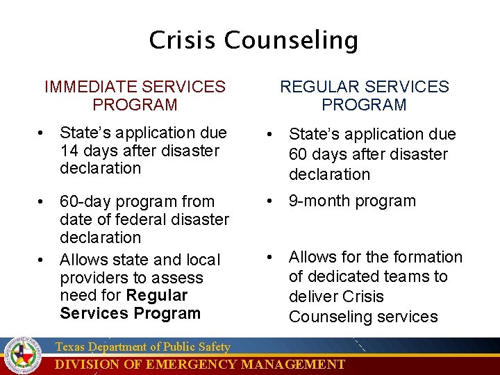 Crisis Counseling IMMEDIATE SERVICES PROGRAM REGULAR SERVICES PROGRAM • State’s application due 14 days