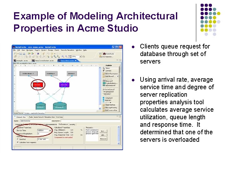 Example of Modeling Architectural Properties in Acme Studio l Clients queue request for database