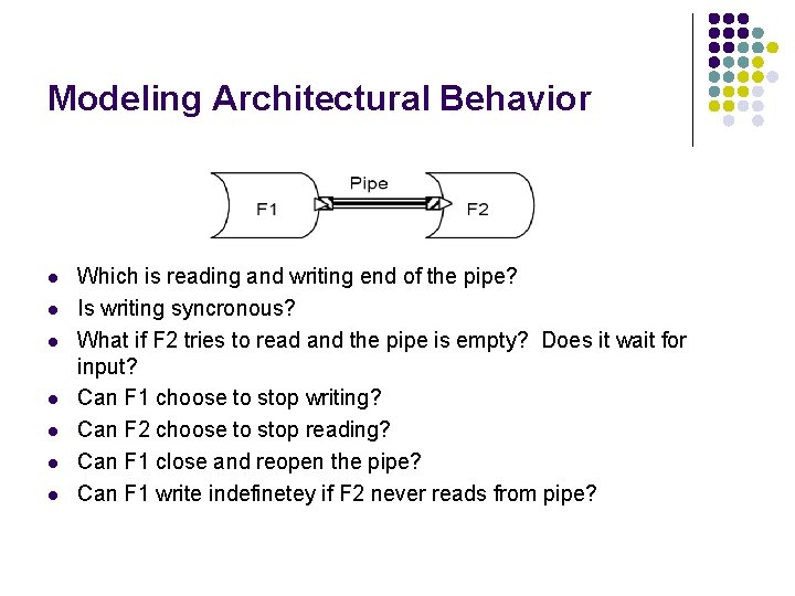 Modeling Architectural Behavior l l l l Which is reading and writing end of