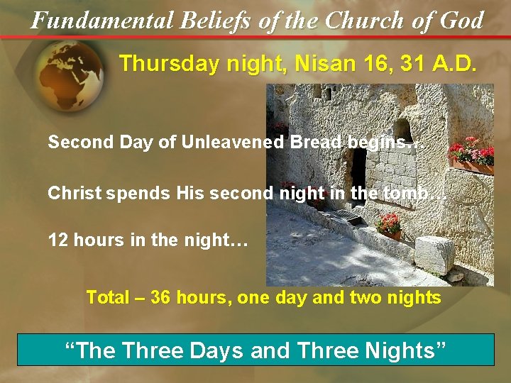 Fundamental Beliefs of the Church of God Thursday night, Nisan 16, 31 A. D.
