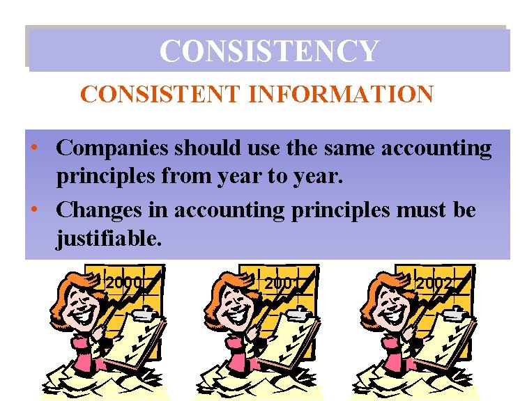CONSISTENCY CONSISTENT INFORMATION • Companies should use the same accounting principles from year to