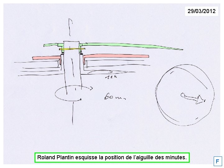 29/03/2012 Roland Plantin esquisse la position de l’aiguille des minutes. F 