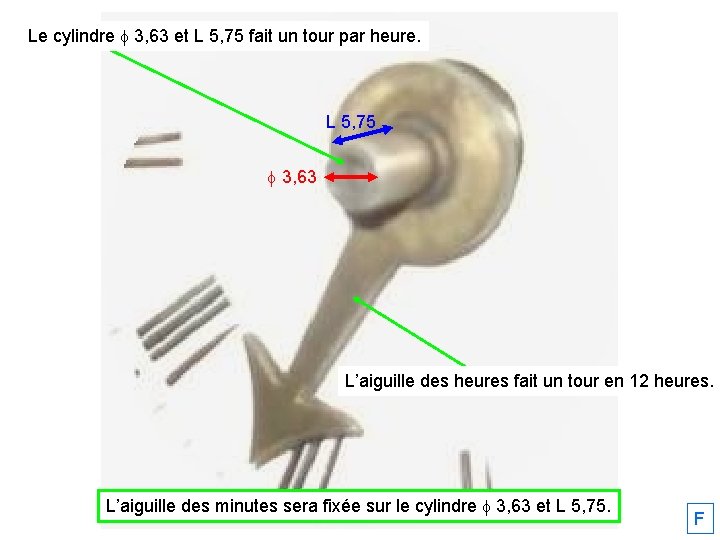 Le cylindre f 3, 63 et L 5, 75 fait un tour par heure.