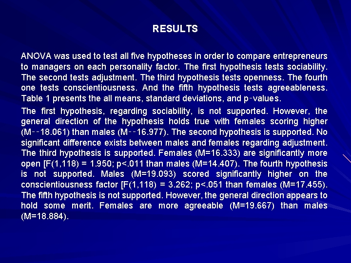 RESULTS ANOVA was used to test all five hypotheses in order to compare entrepreneurs