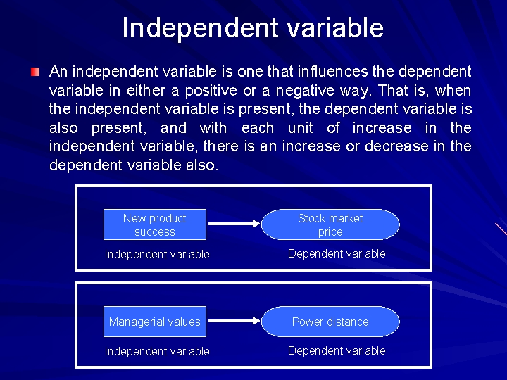 Independent variable An independent variable is one that influences the dependent variable in either