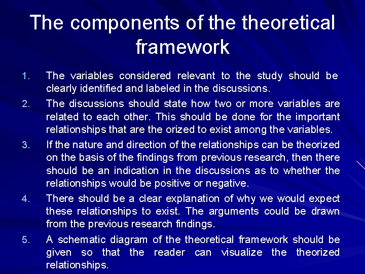 The components of theoretical framework 1. 2. 3. 4. 5. The variables considered relevant