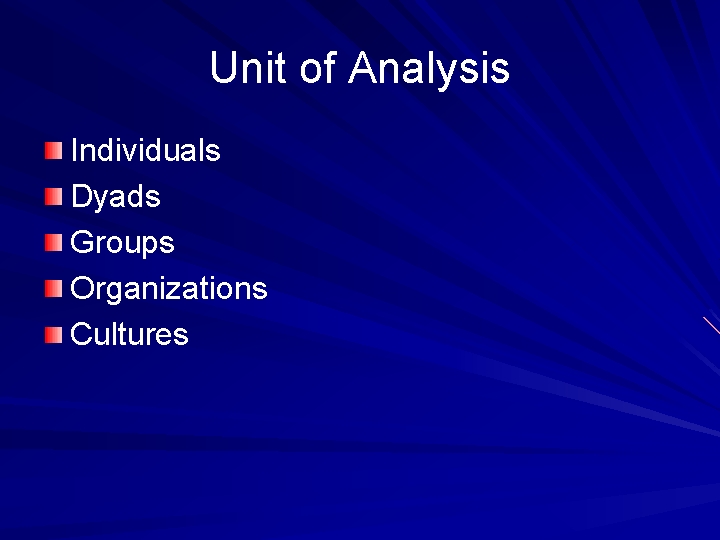 Unit of Analysis Individuals Dyads Groups Organizations Cultures 