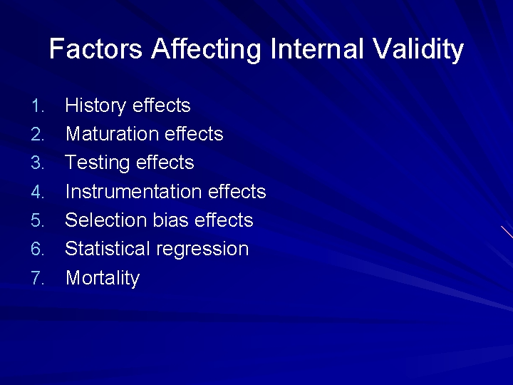 Factors Affecting Internal Validity 1. History effects 2. Maturation effects 3. Testing effects 4.