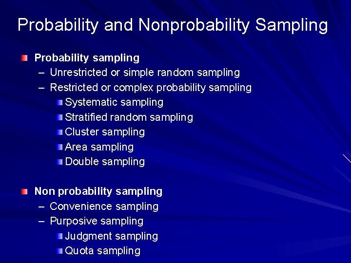 Probability and Nonprobability Sampling Probability sampling – Unrestricted or simple random sampling – Restricted