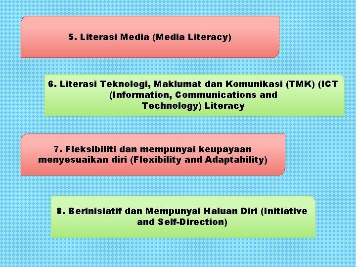 5. Literasi Media (Media Literacy) 6. Literasi Teknologi, Maklumat dan Komunikasi (TMK) (ICT (Information,