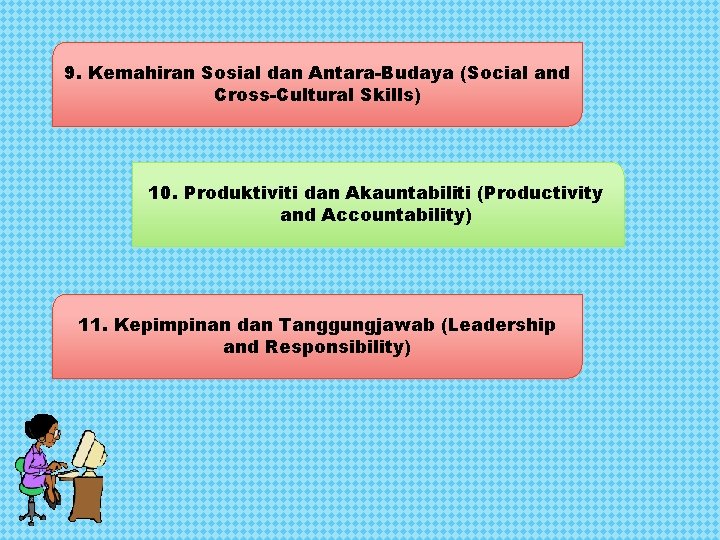 9. Kemahiran Sosial dan Antara-Budaya (Social and Cross-Cultural Skills) 10. Produktiviti dan Akauntabiliti (Productivity