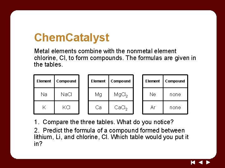 Chem. Catalyst Metal elements combine with the nonmetal element chlorine, Cl, to form compounds. Chem. Catalyst Metal elements combine with the nonmetal element chlorine, Cl, to form compounds.