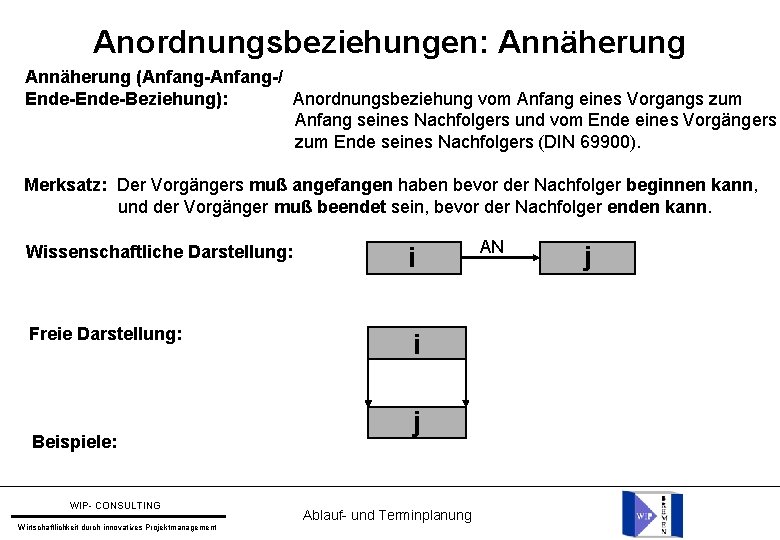 Anordnungsbeziehungen: Annäherung (Anfang-/ Ende-Beziehung): Anordnungsbeziehung vom Anfang eines Vorgangs zum Anfang seines Nachfolgers und